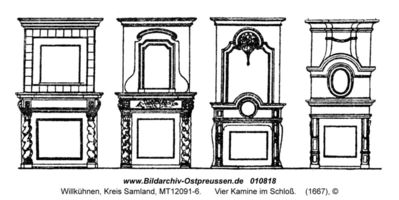 Willkühnen, Kreis Samland