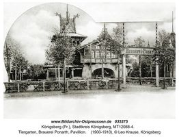 Königsberg (Pr.), Stadtkreis Königsberg   Königsberg, Tiergarten