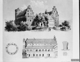 Allenstein, Stadtkreis Allenstein