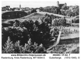 Rastenburg, Stadt, Kreis Rastenburg