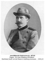 Puppen, Ort, Kreis Ortelsburg