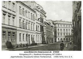 Königsberg (Pr.), Stadtkreis Königsberg Jägerhofstraße  Königsberg, Stadtteil Roßgarten