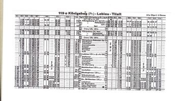 Tilsit, Stadt, Stadtkreis Tilsit  Tilsit, Fahrplan Königsberg (Pr.) - Labiau - Tilsit 