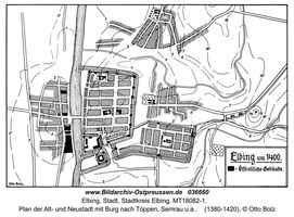 Elbing, Stadt, Stadtkreis Elbing