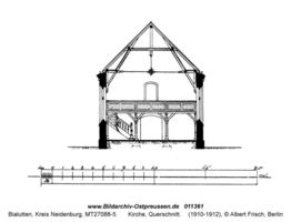 Bialutten, Kreis Neidenburg 