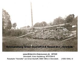 Skirwietell, Kreis Heydekrug